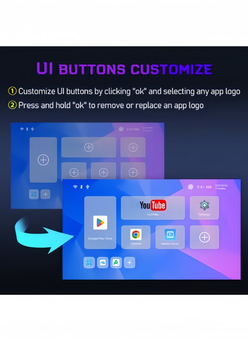 Android12.1 4K UHD TV Box مع تطبيقات جوجل بلاي يوتيوب كروم ووضع الماوس عن بعد استمتع بفيلم تلفزيون راديو ألعاب الموسيقى تصفح أخبار الويب - Image 2